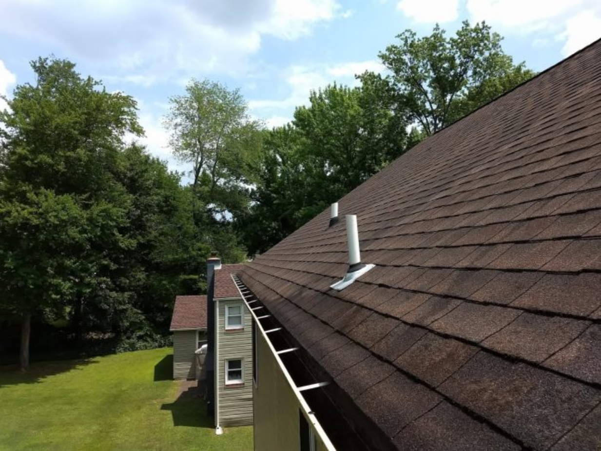Ultimate Guide To Gutter Installations