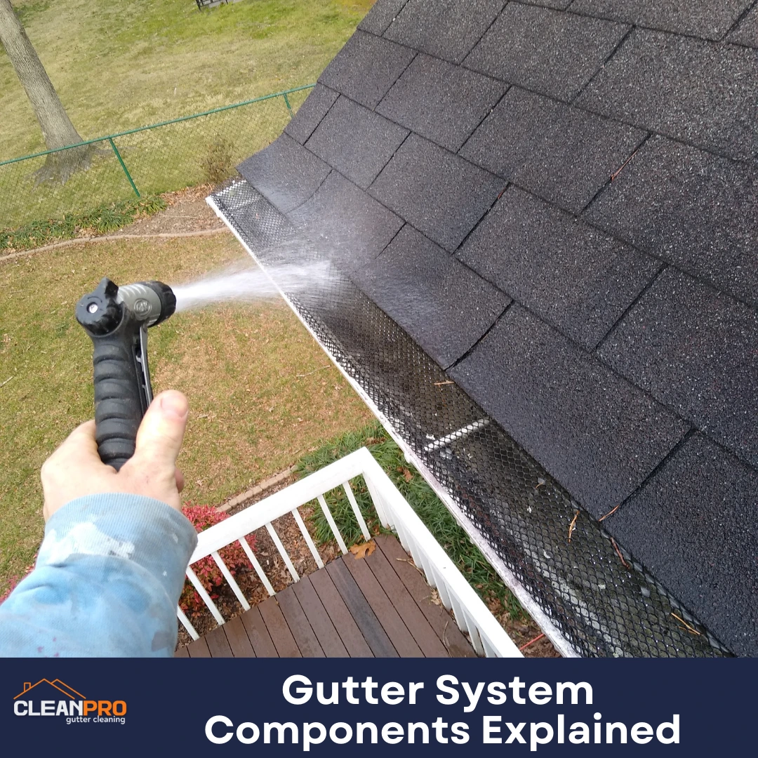Gutter System Components Explained